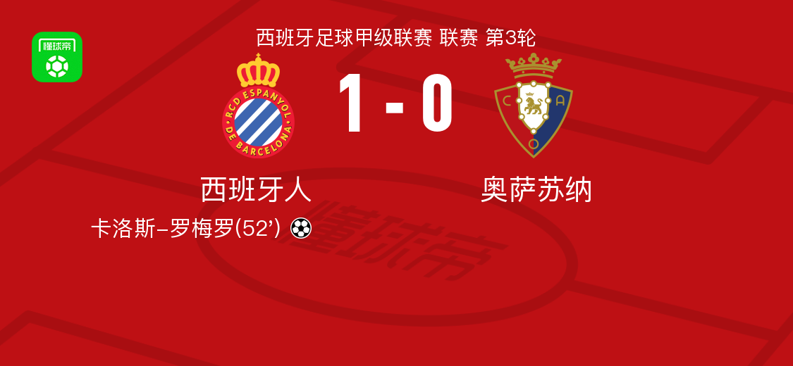 西班牙人1-0奥萨苏纳，卡洛斯-罗梅罗一剑封喉