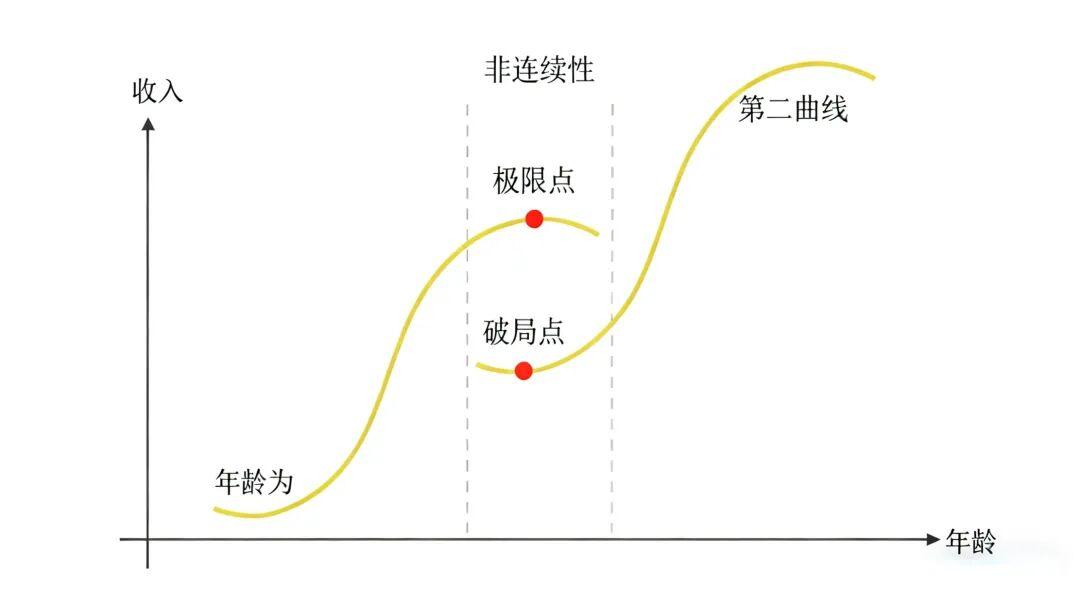 开云体育网址-今年这形势再搞下去，崩塌是迟早的事情！