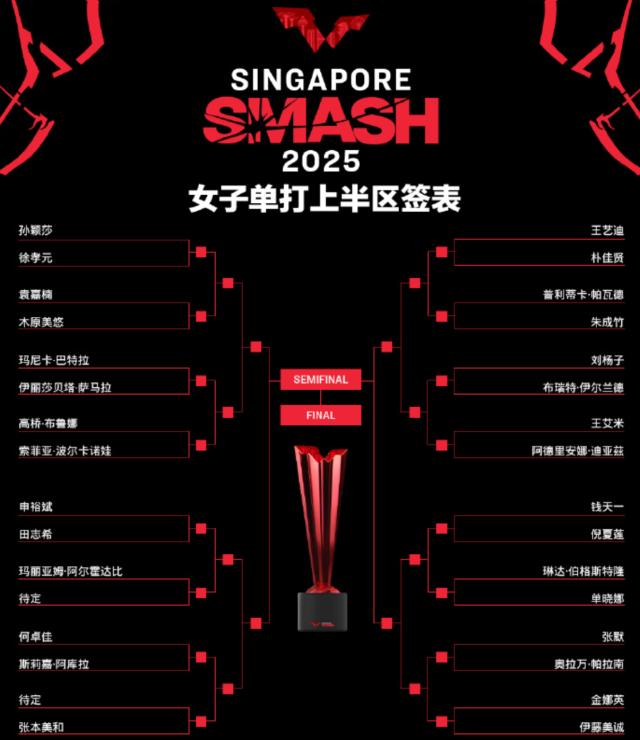 1738327050263081302.png 女单1.png