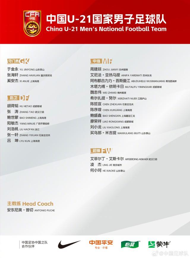 开云体育-U21男足最新一期集训名单：胡荷韬、木塔力甫入选