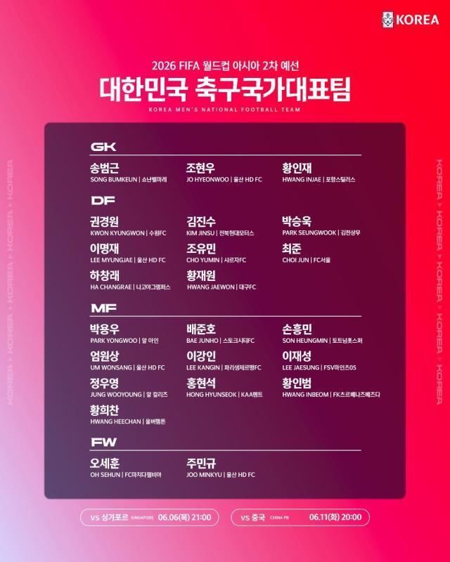 开云体育官网-韩国队名单五大将缺阵 二队配置？金度勋：相信新人
